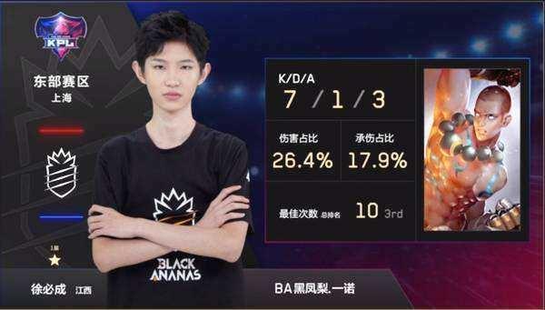 BLG战胜FPX后，成为首个锁定2024LPL春季赛季后赛名额的队伍