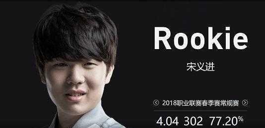 BLAST春季小组赛：立竿见影！Vitality2：1战胜G2斩获春季决赛名额